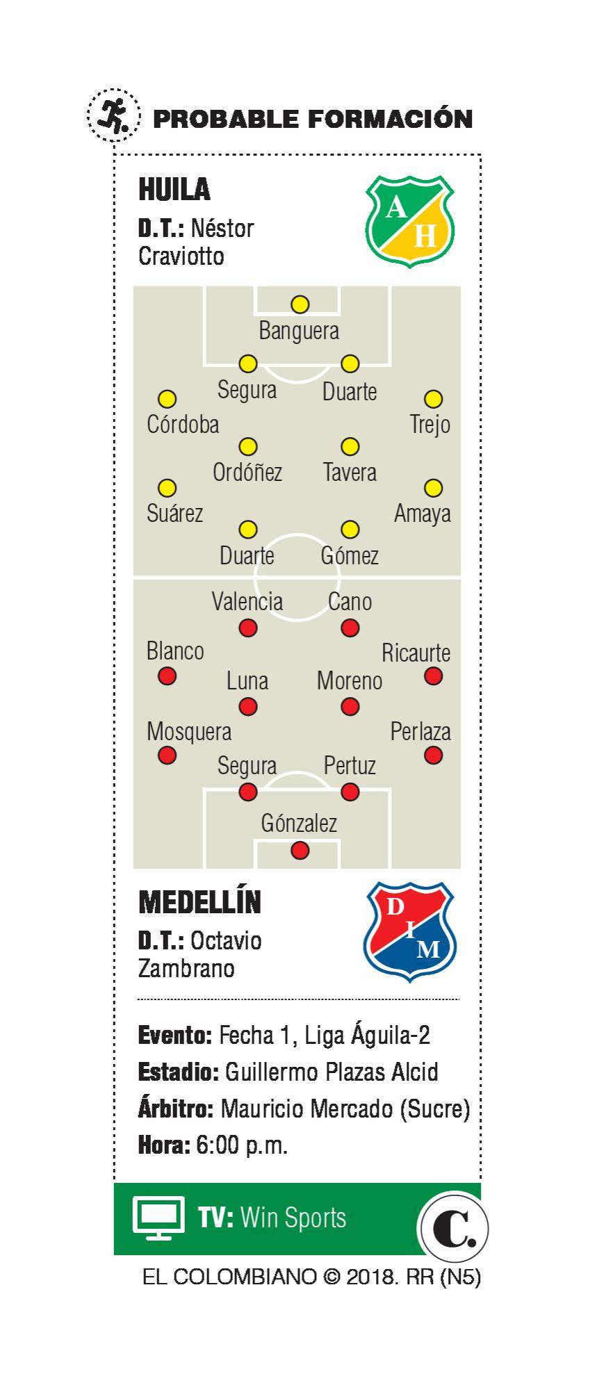 InfogrÃ¡fico