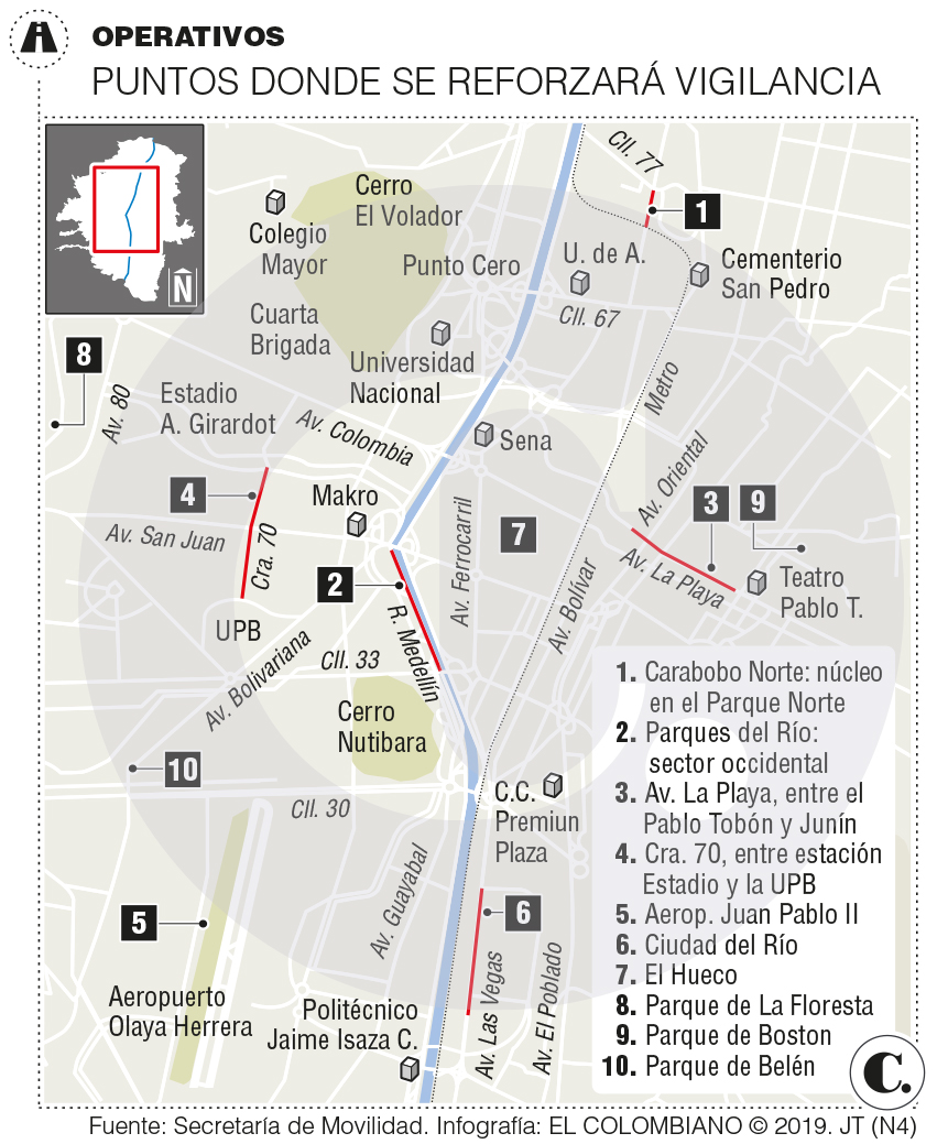 InfogrÃ¡fico