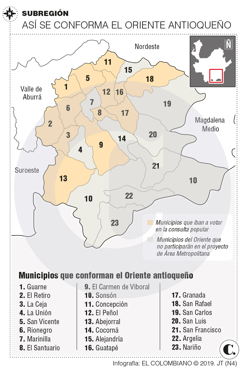 InfogrÃ¡fico