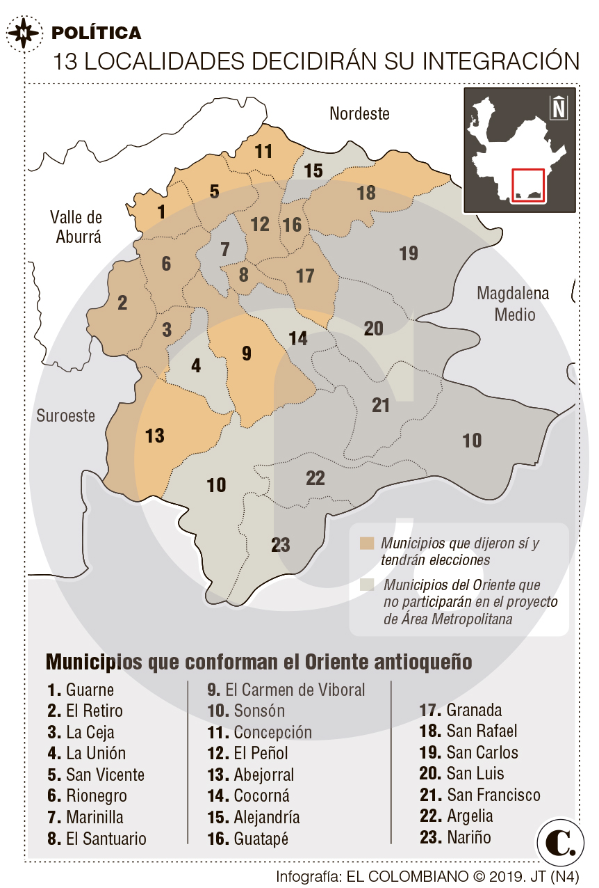 InfogrÃ¡fico