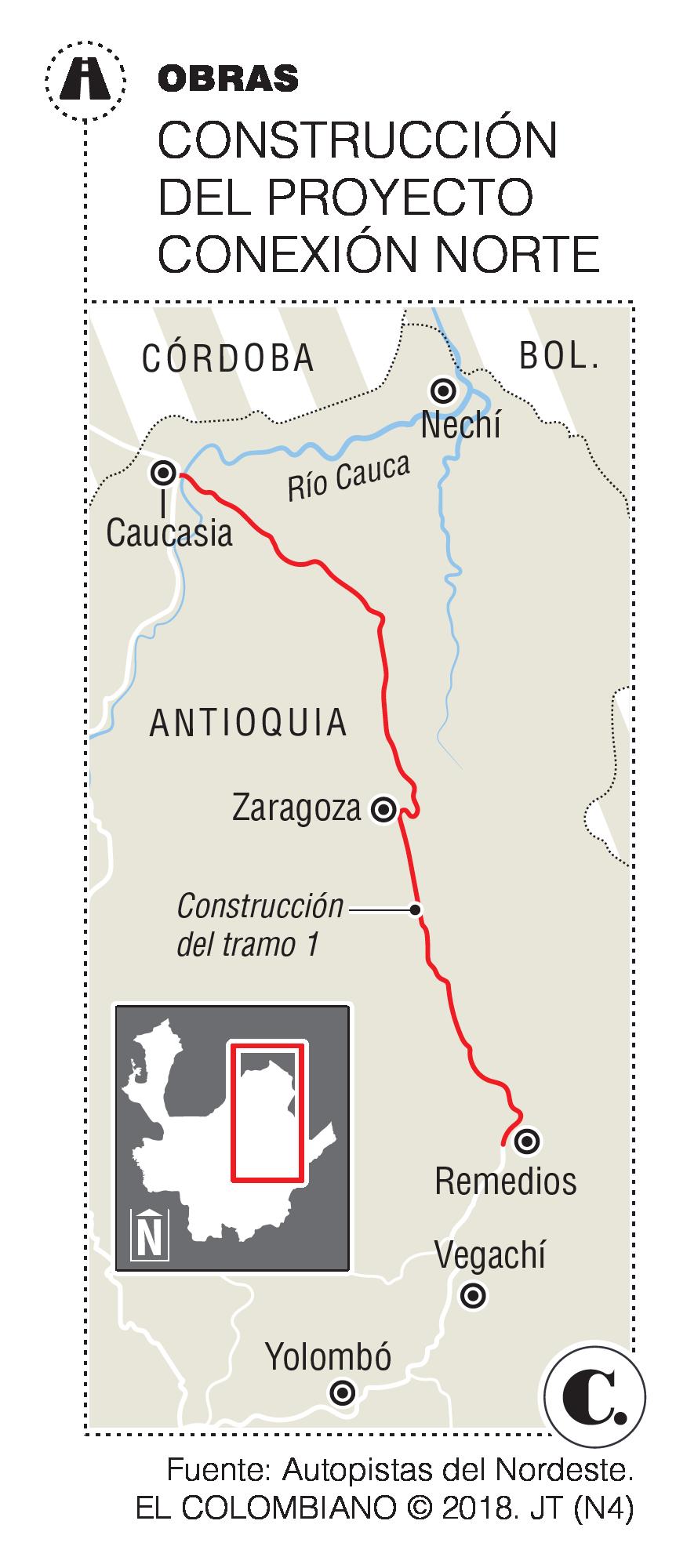 InfogrÃ¡fico