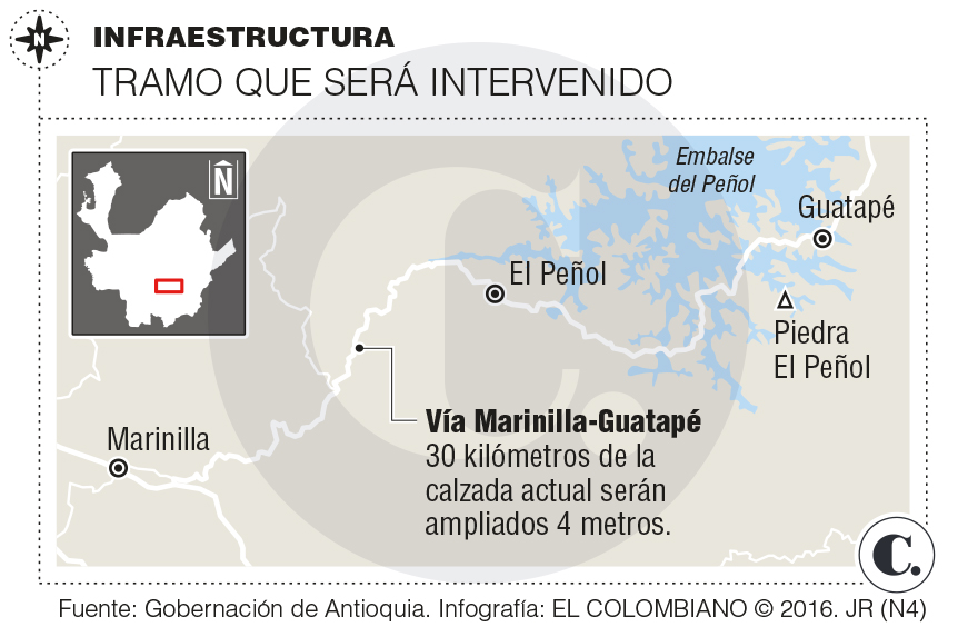 InfogrÃ¡fico