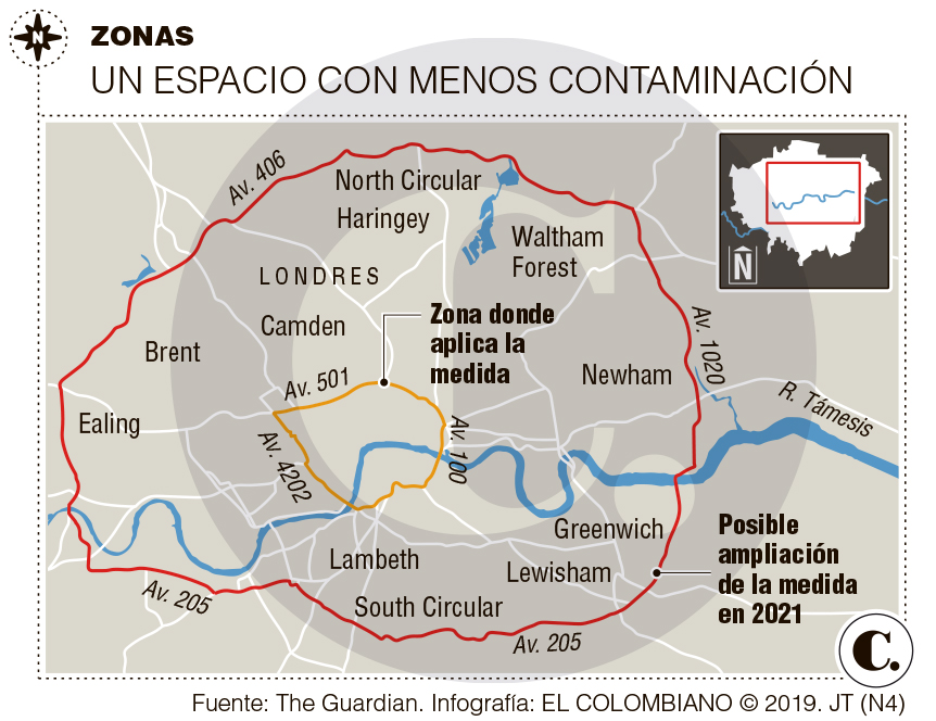 InfogrÃ¡fico