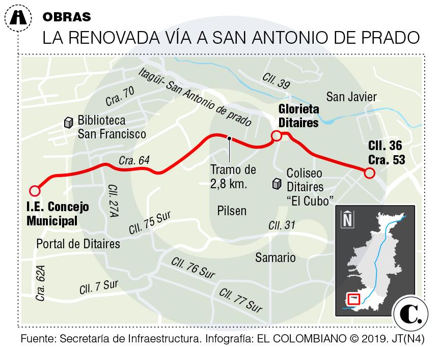 InfogrÃ¡fico
