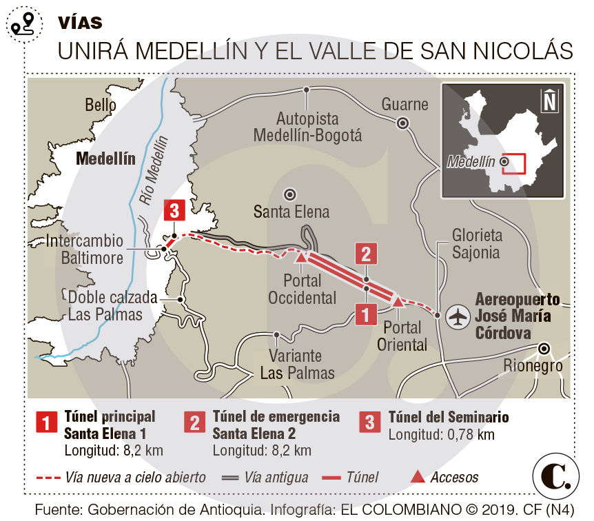 InfogrÃ¡fico