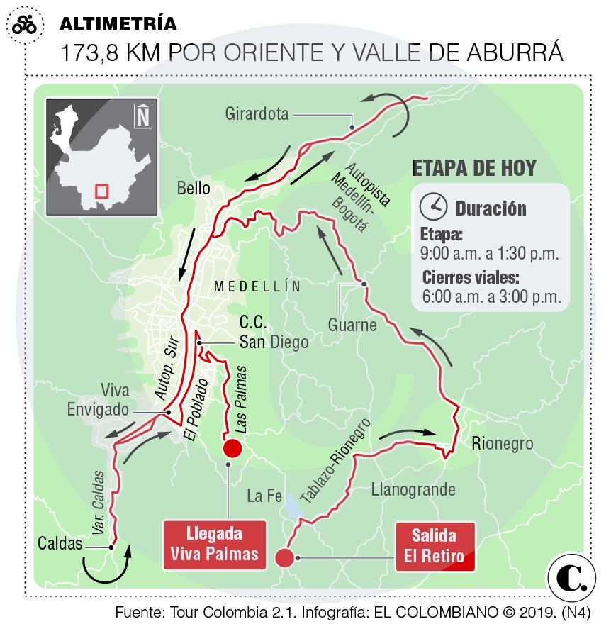 InfogrÃ¡fico