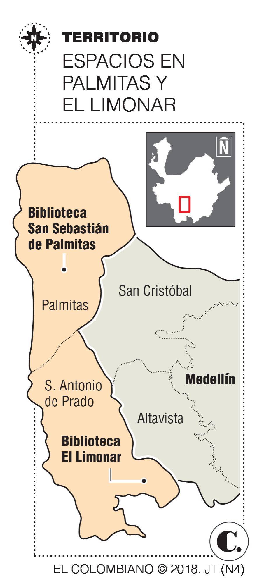 InfogrÃ¡fico