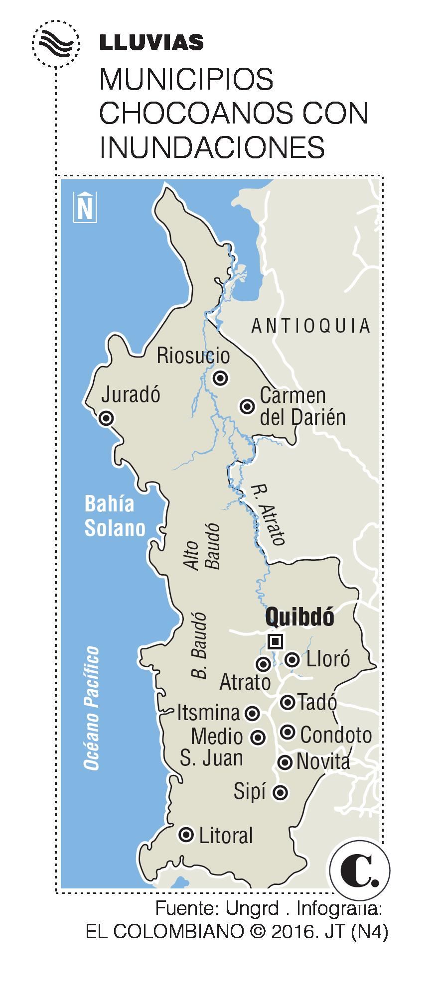 InfogrÃ¡fico