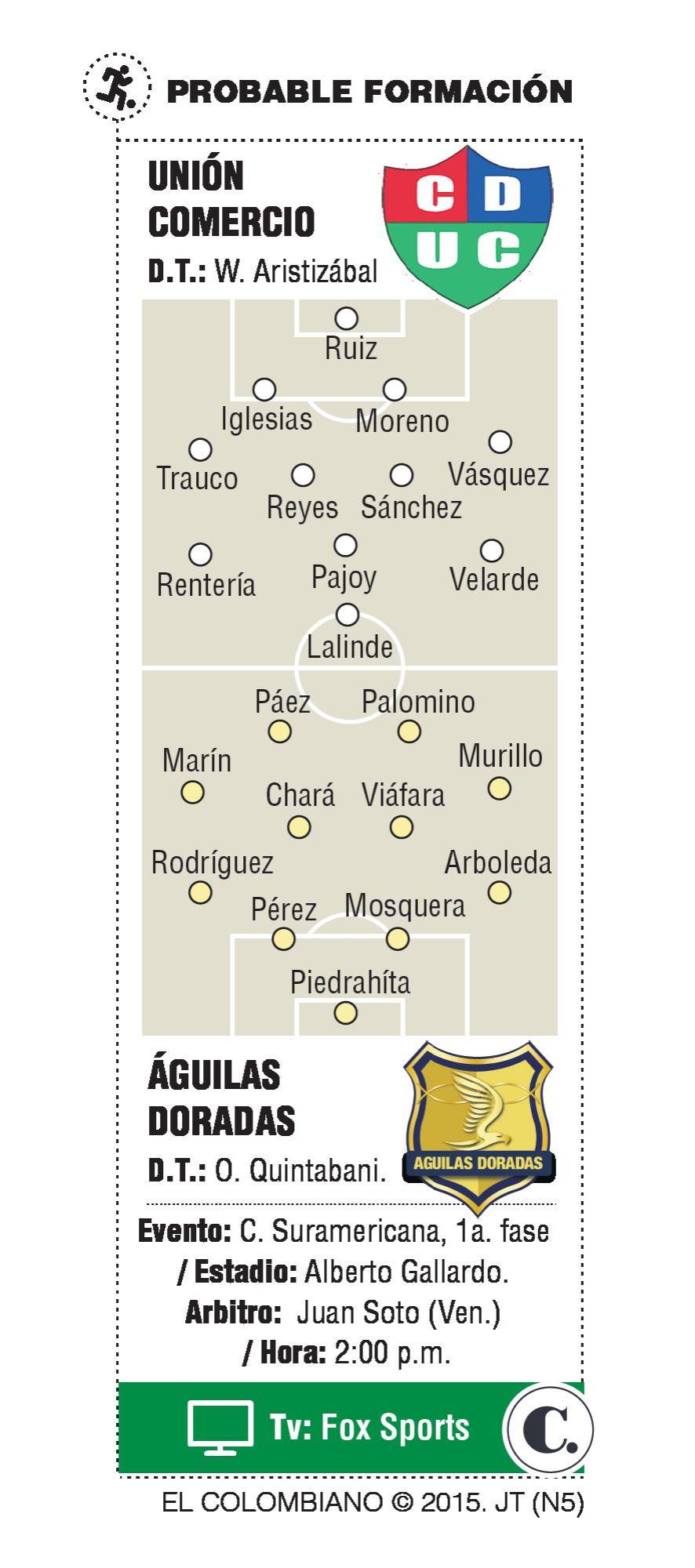 InfogrÃ¡fico