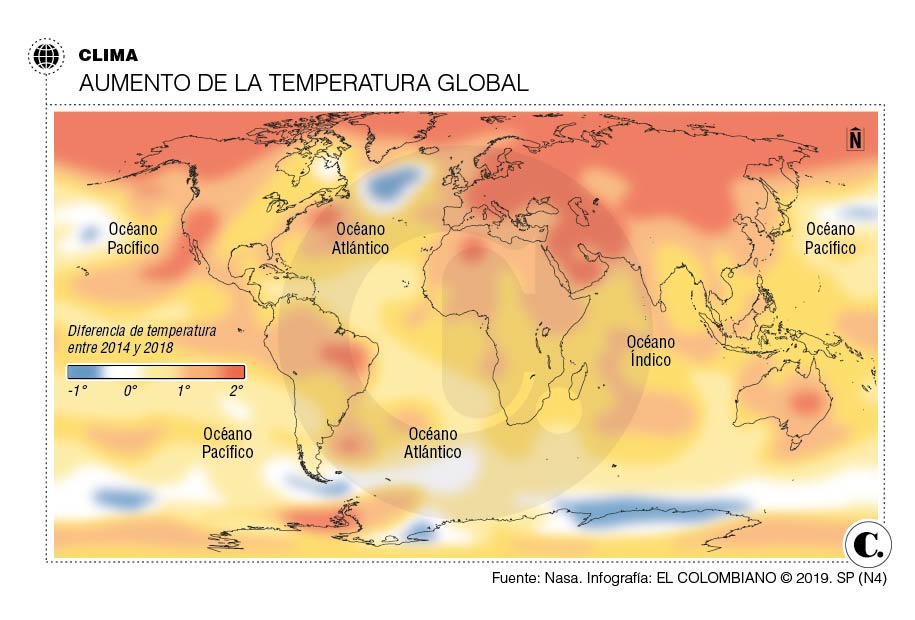 Nueva ola de calor se avecina a Suramérica