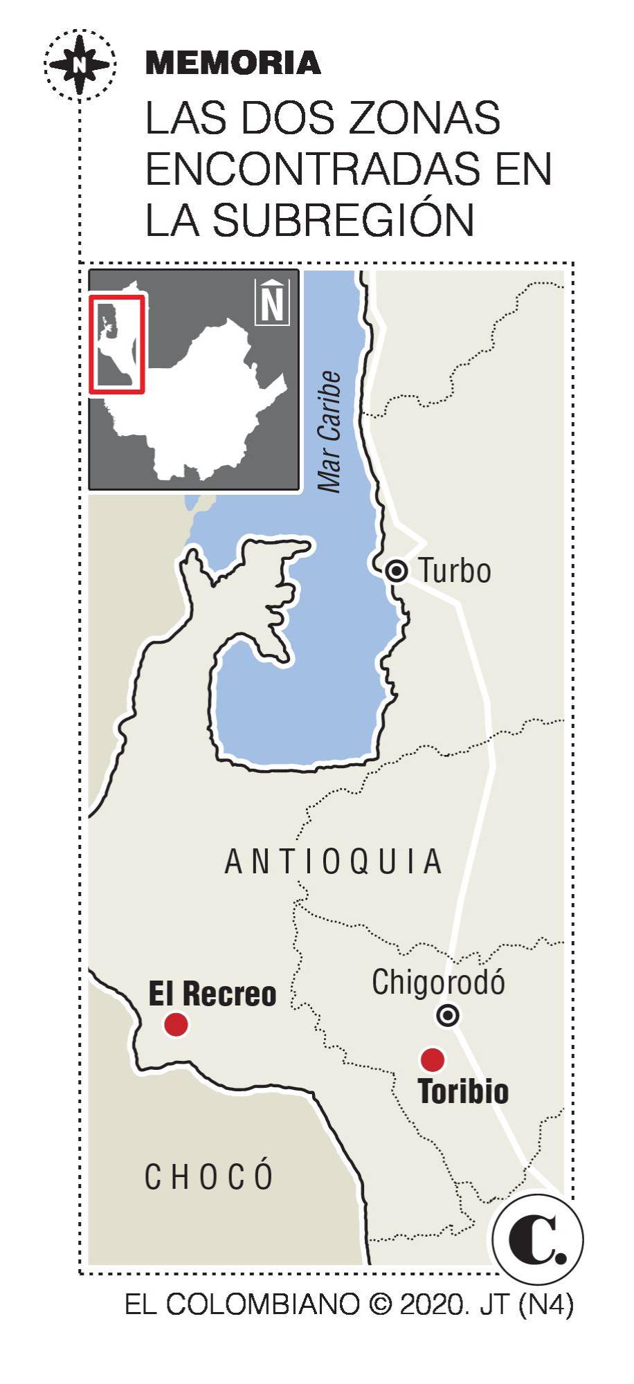 InfogrÃ¡fico