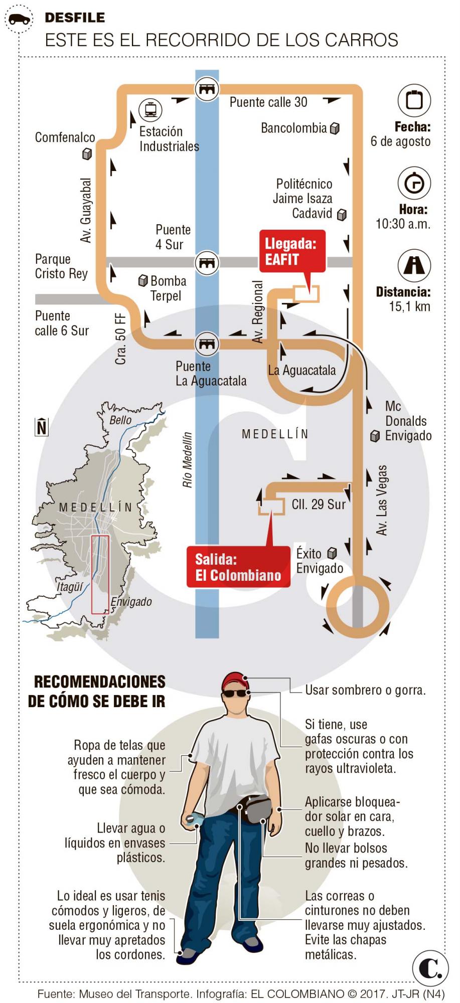 InfogrÃ¡fico