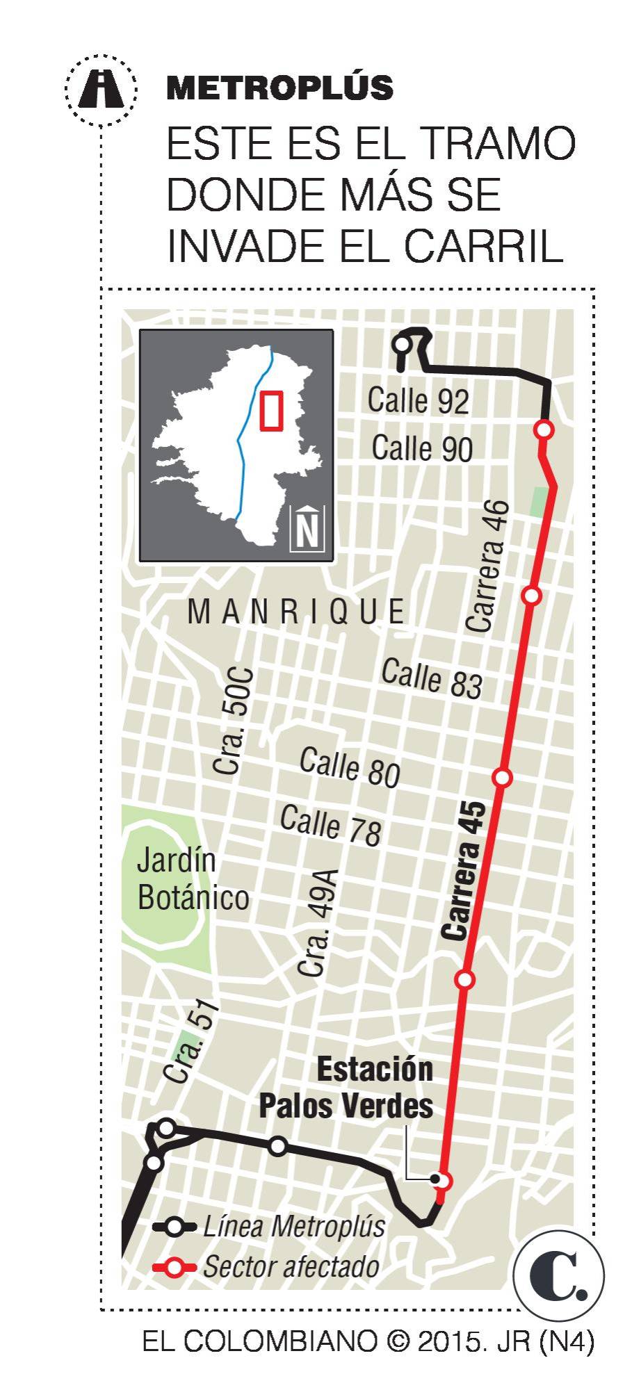 InfogrÃ¡fico