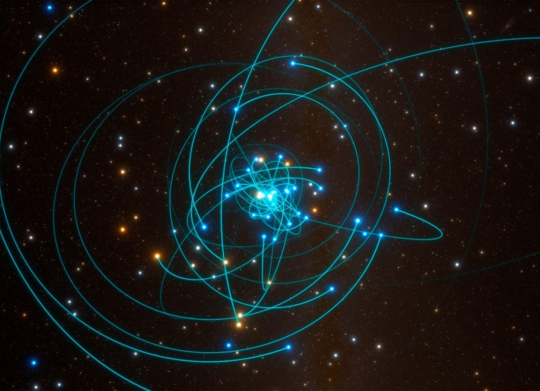 Imagen del 6 de octubre del Observatorio Europeo Austral (ESO) que muestra las órbitas de estrellas muy cercanas al agujero negro supermasivo en el corazón de la Vía Láctea. Foto: ESO / AFP