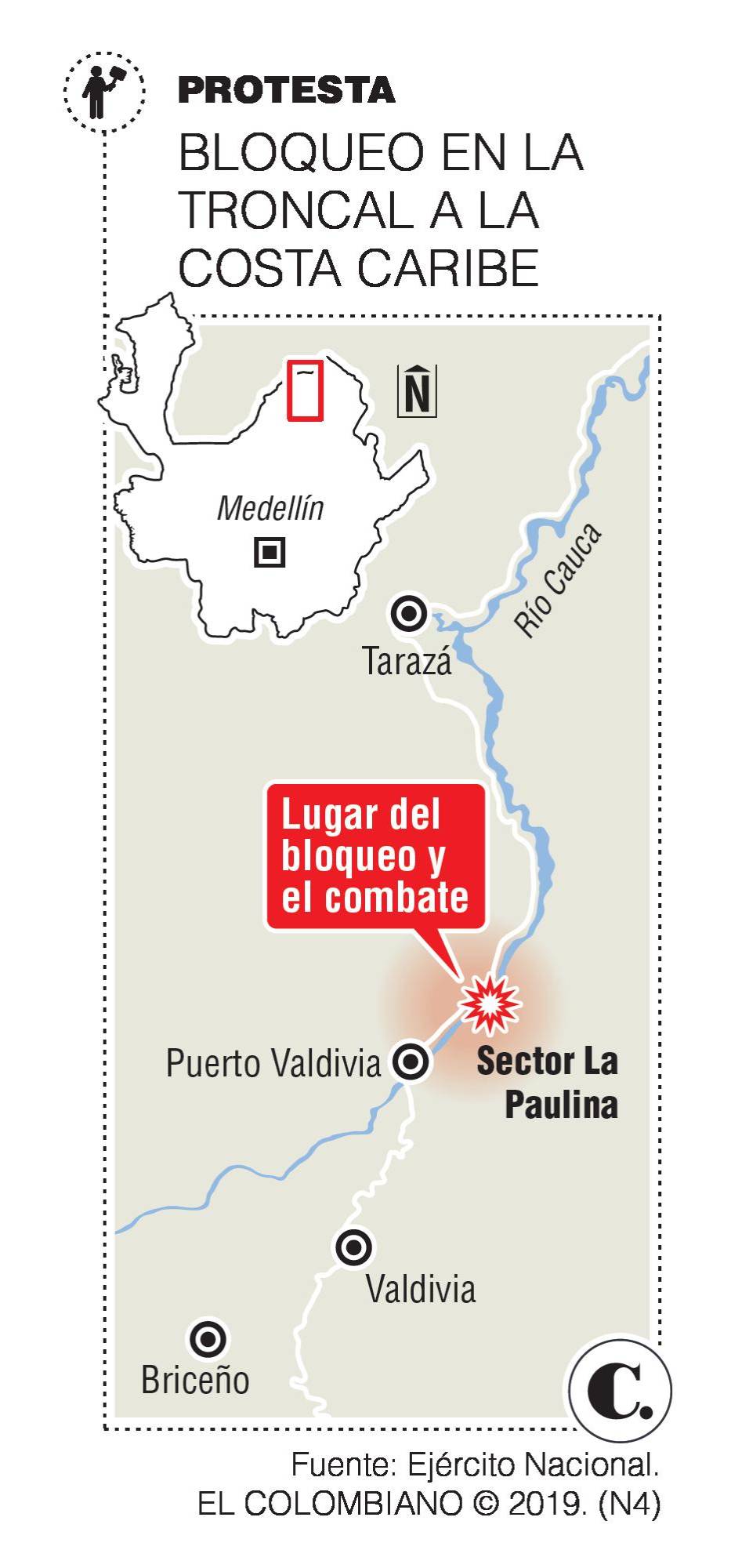 InfogrÃ¡fico