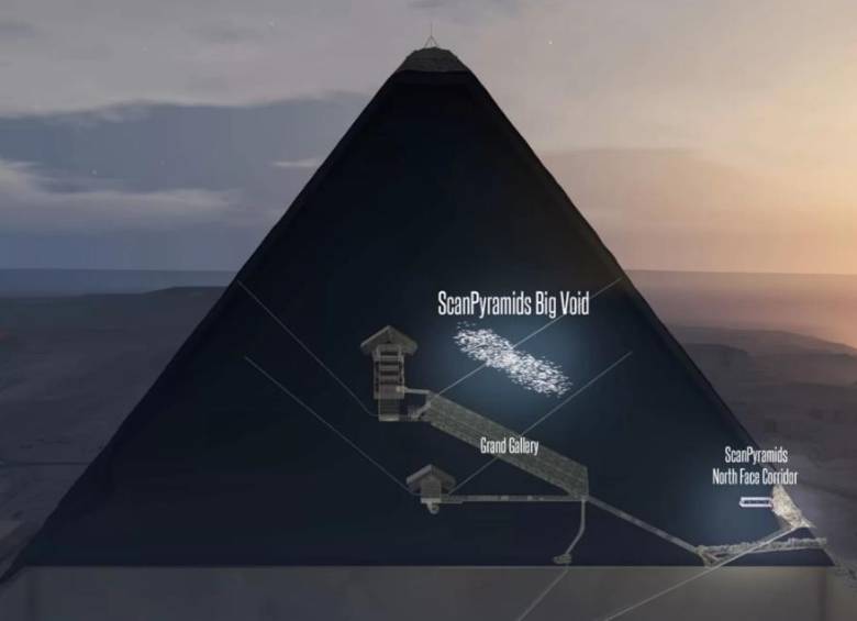 ¿Qué se esconde dentro de la Gran Pirámide de Egipto? Robots podrían descubrirlo. FOTO: Misión ScanPyramids