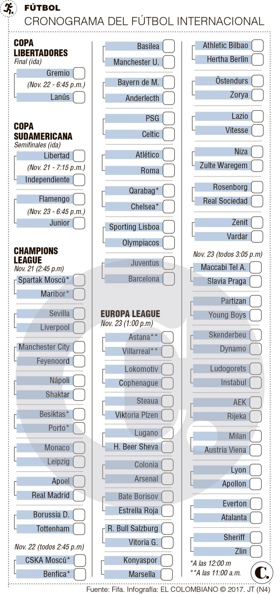 InfogrÃ¡fico