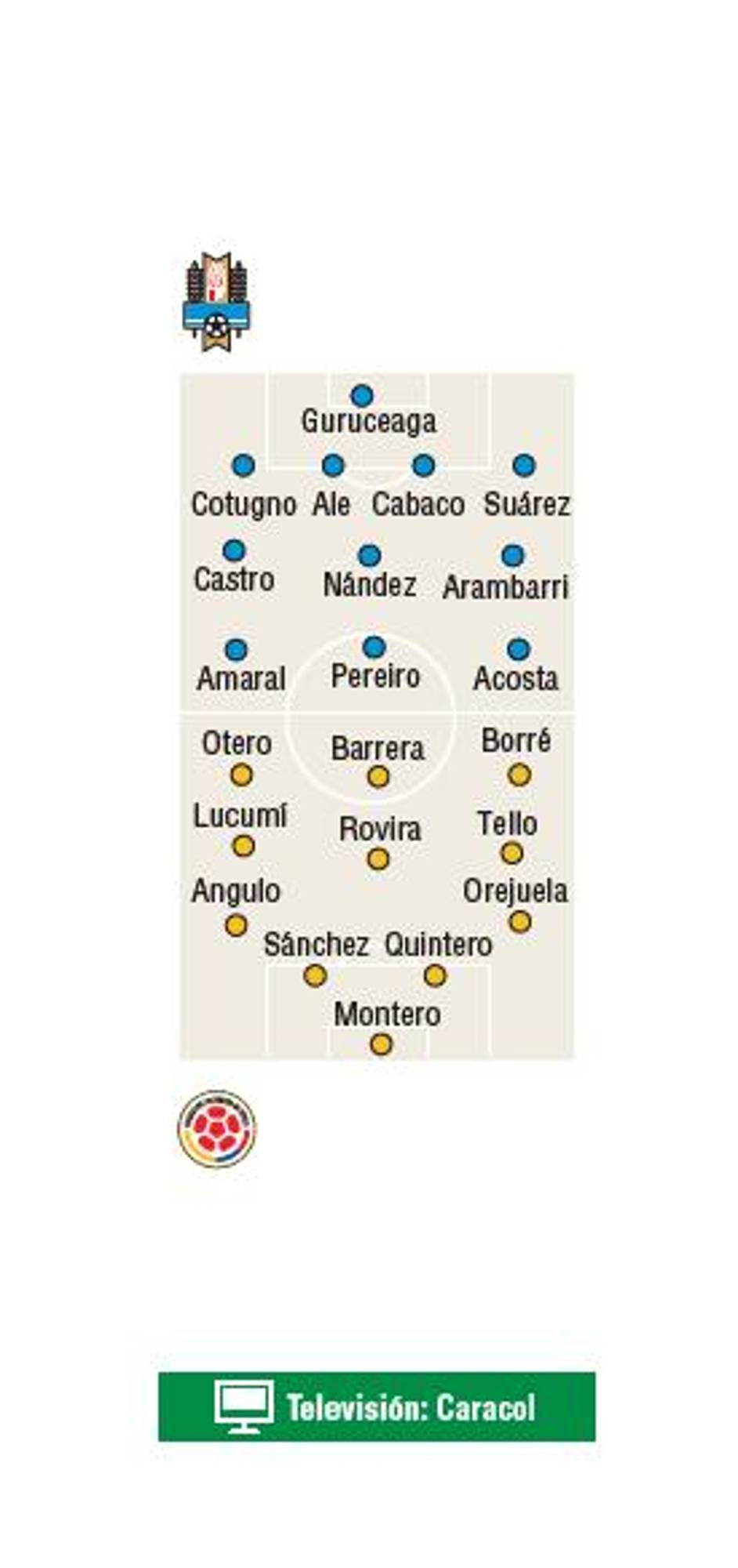 InfogrÃ¡fico