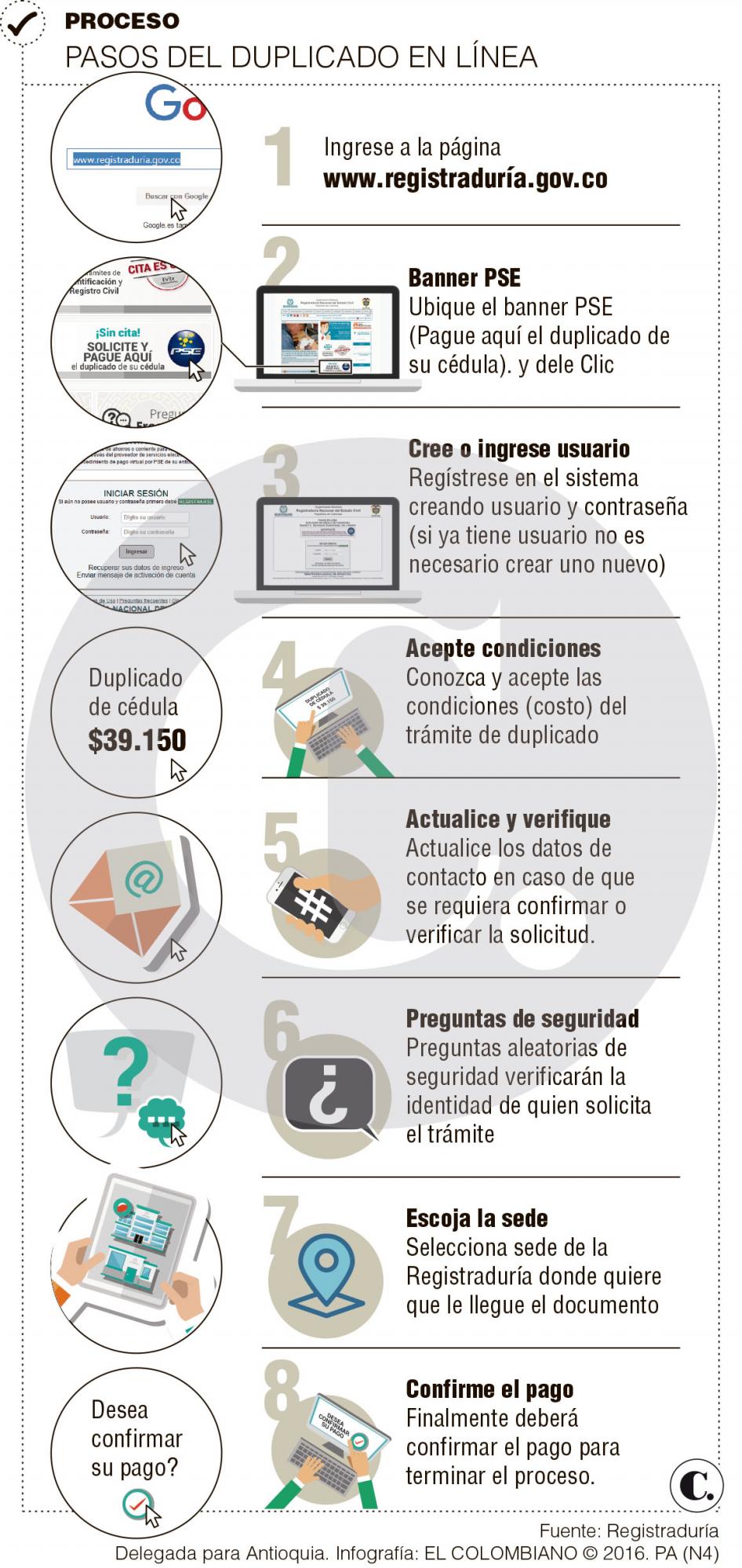 InfogrÃ¡fico