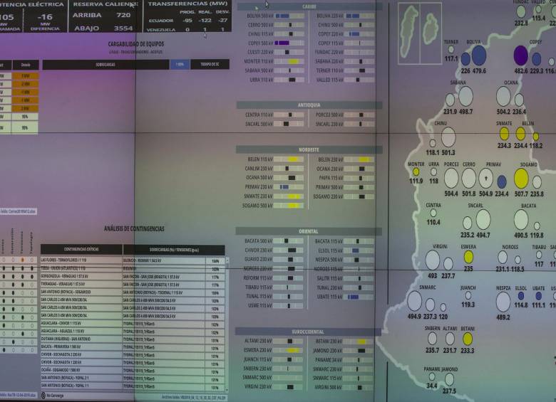 El equipo de XM monitorea el mímico (pantalla) que tiene la información del Sistema Interconectado Nacional. Foto: Julio César Herrera Echeverri