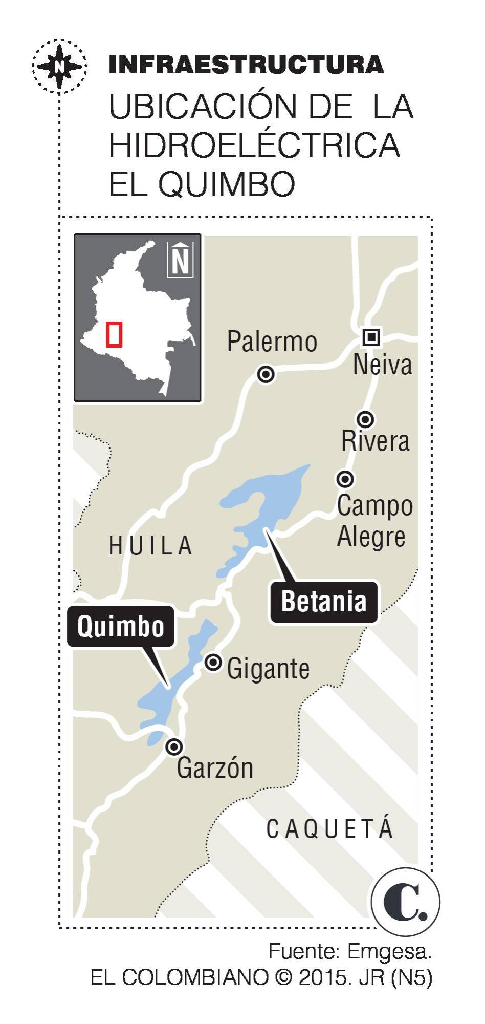 InfogrÃ¡fico