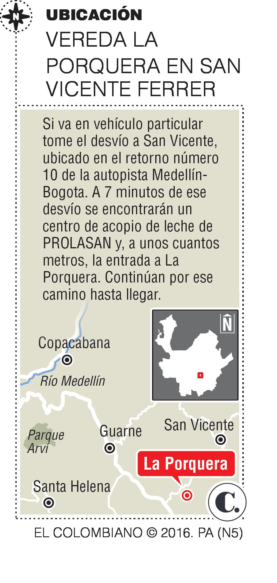 InfogrÃ¡fico