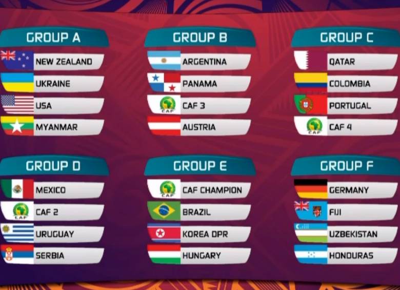 Así quedaron los grupos del Mundial de Fútbol Sub-20 en Nueva Zelanda. Foto portal de la FIFA