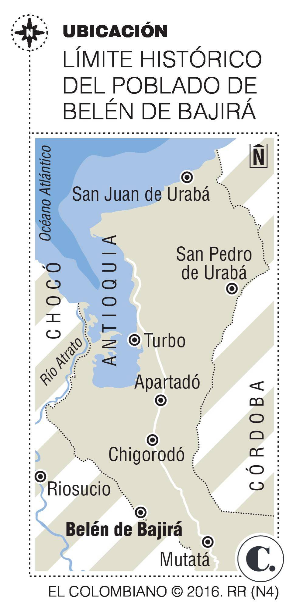 InfogrÃ¡fico