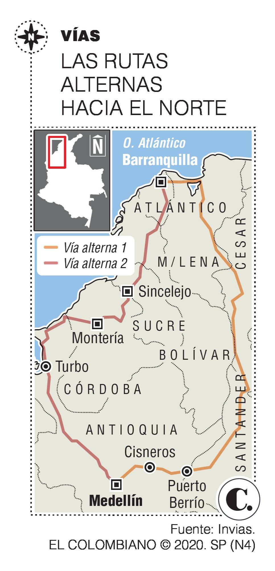 InfogrÃ¡fico