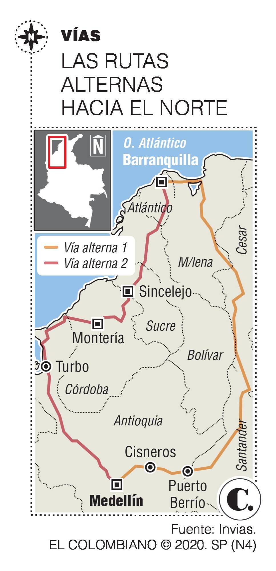 InfogrÃ¡fico