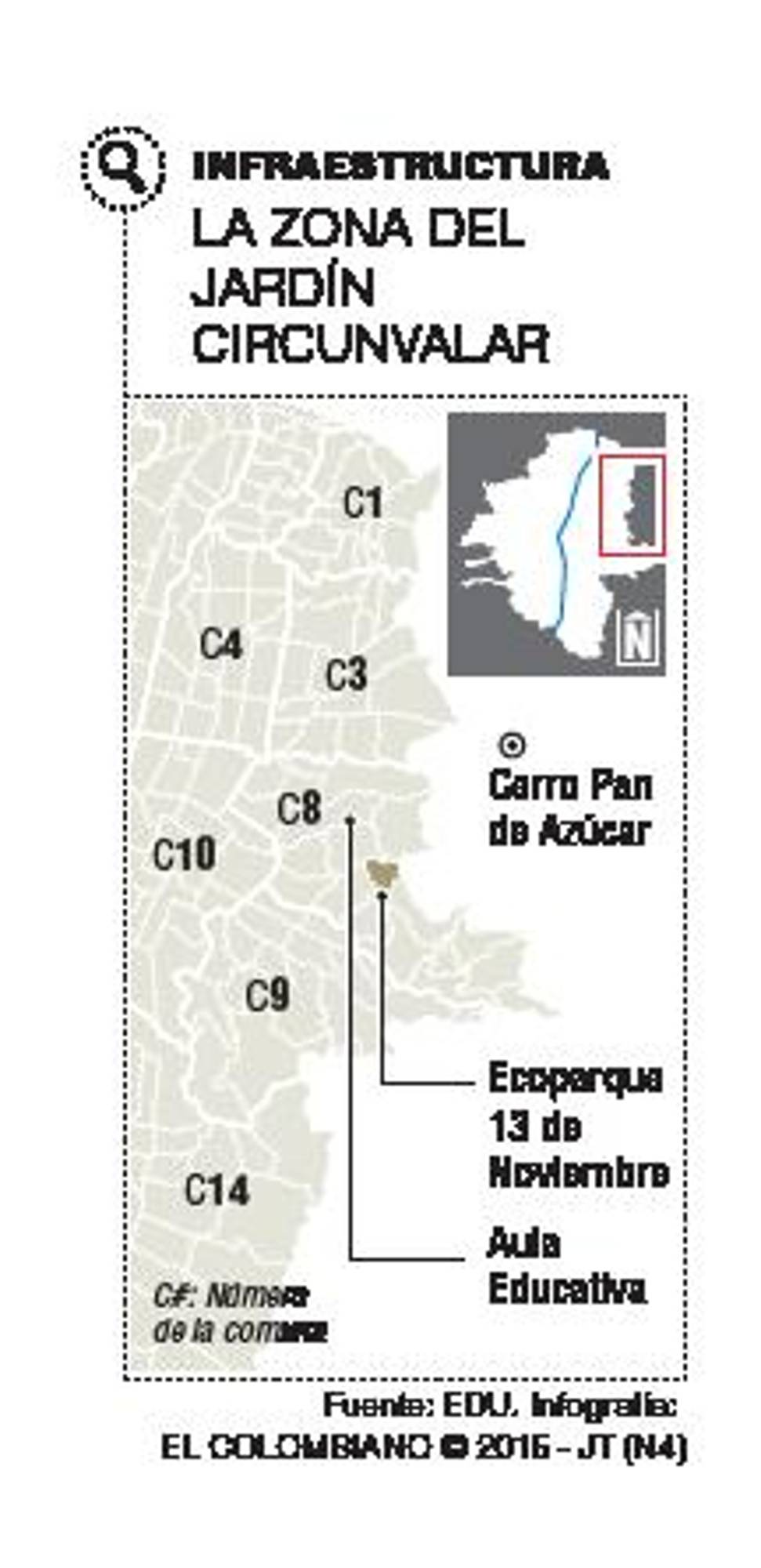 InfogrÃ¡fico