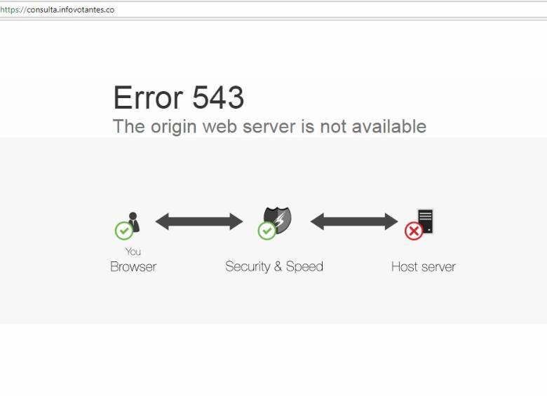 Así se ve este sábado el portal de la Registraduría que hasta ayer le indicaba su mesa de votación. 