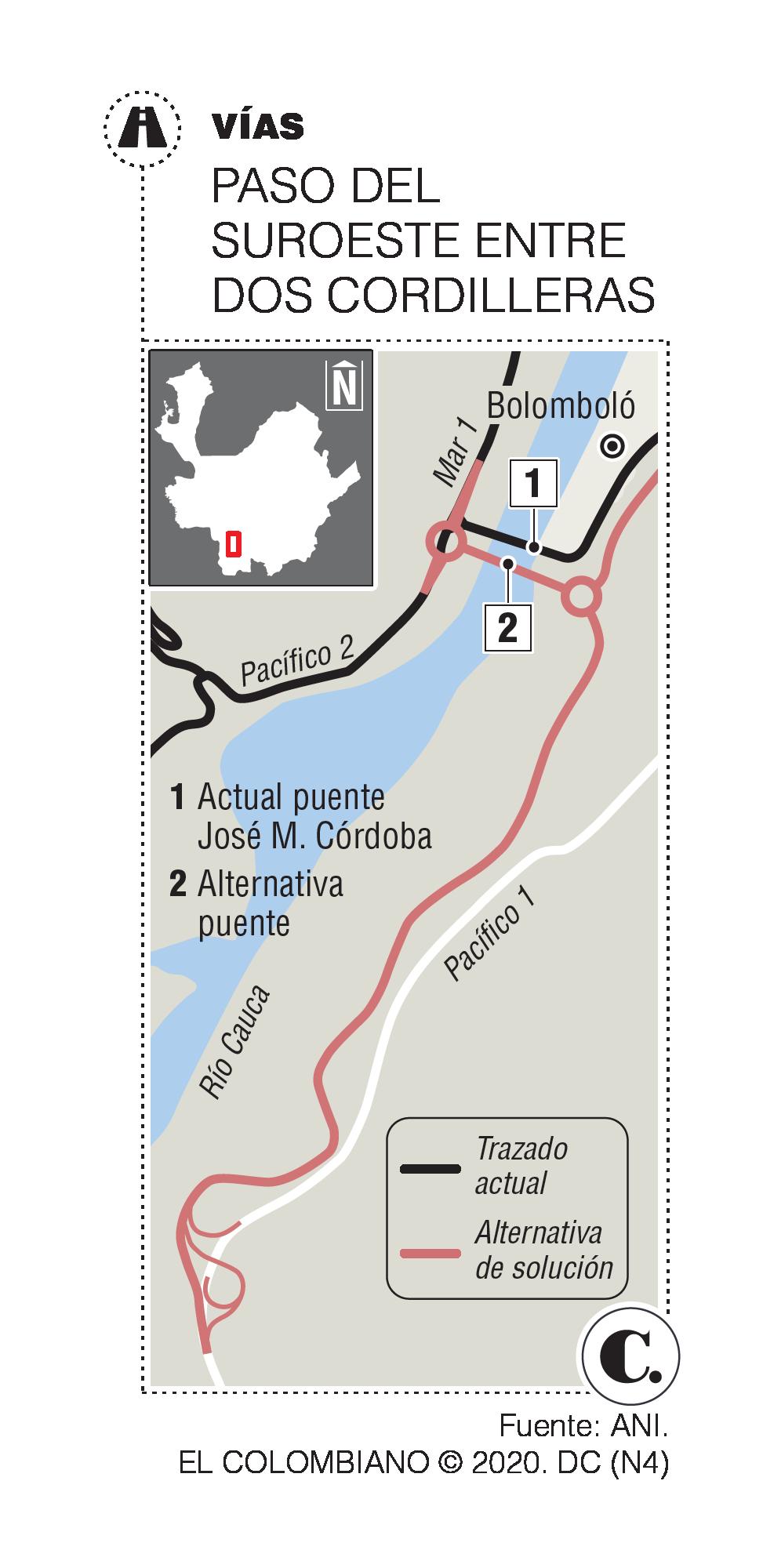 InfogrÃ¡fico