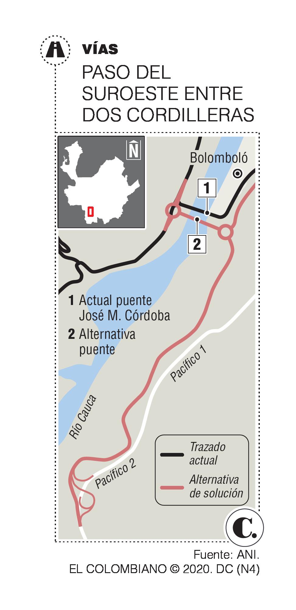 InfogrÃ¡fico
