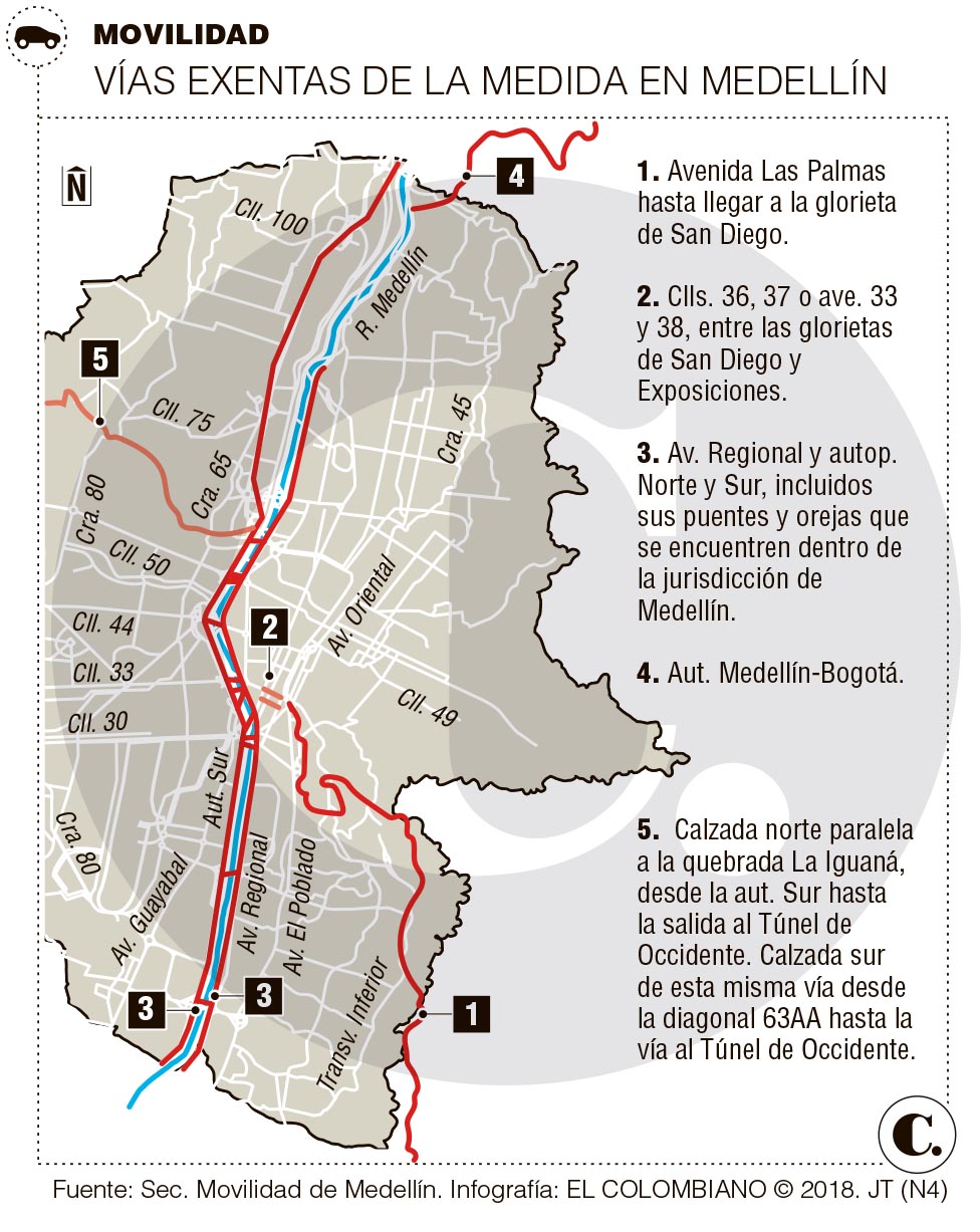 InfogrÃ¡fico