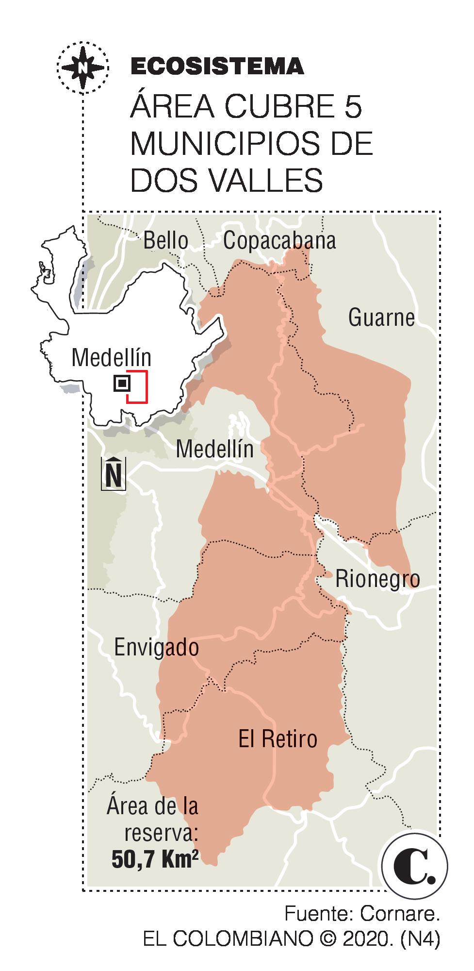 InfogrÃ¡fico