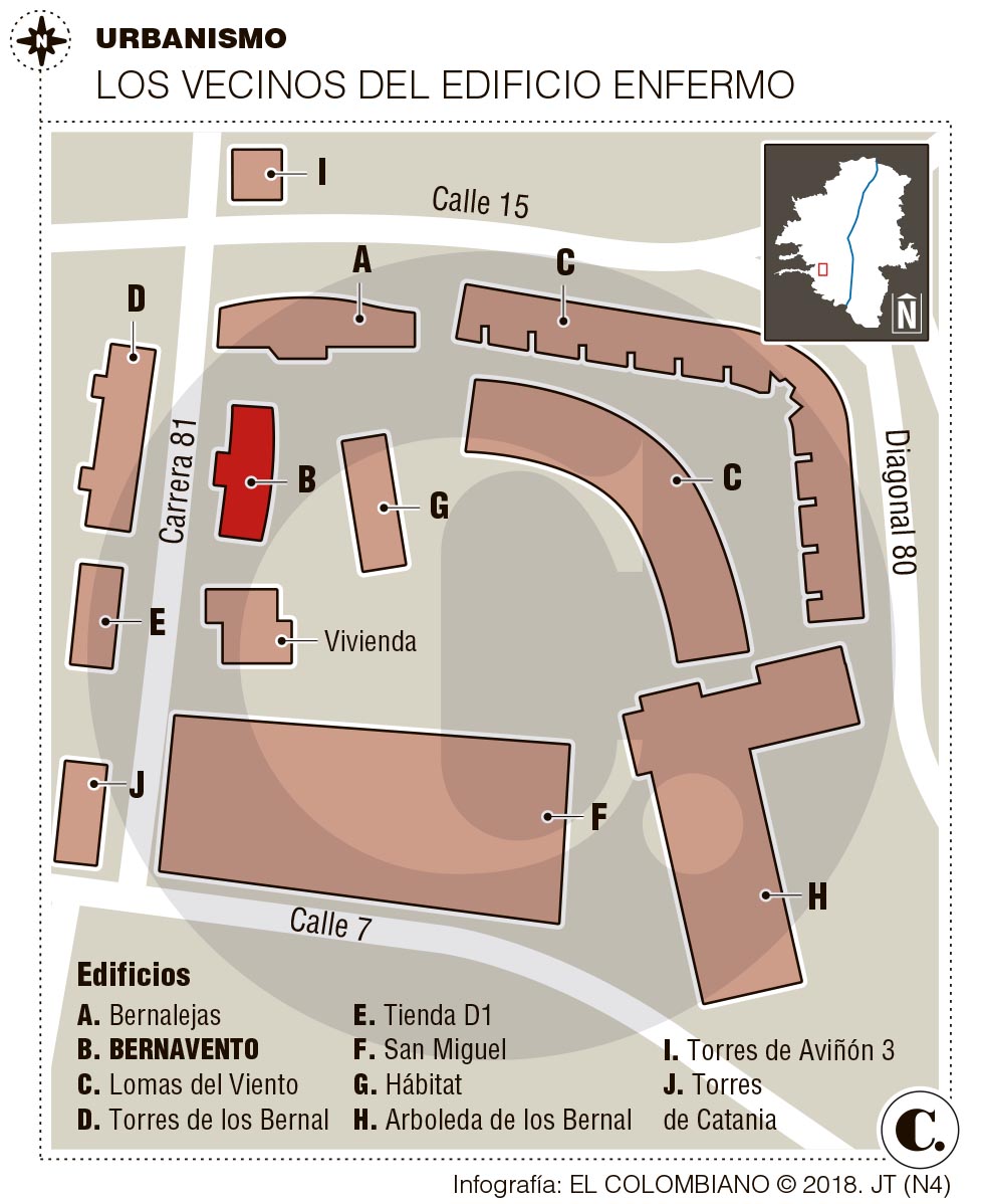InfogrÃ¡fico