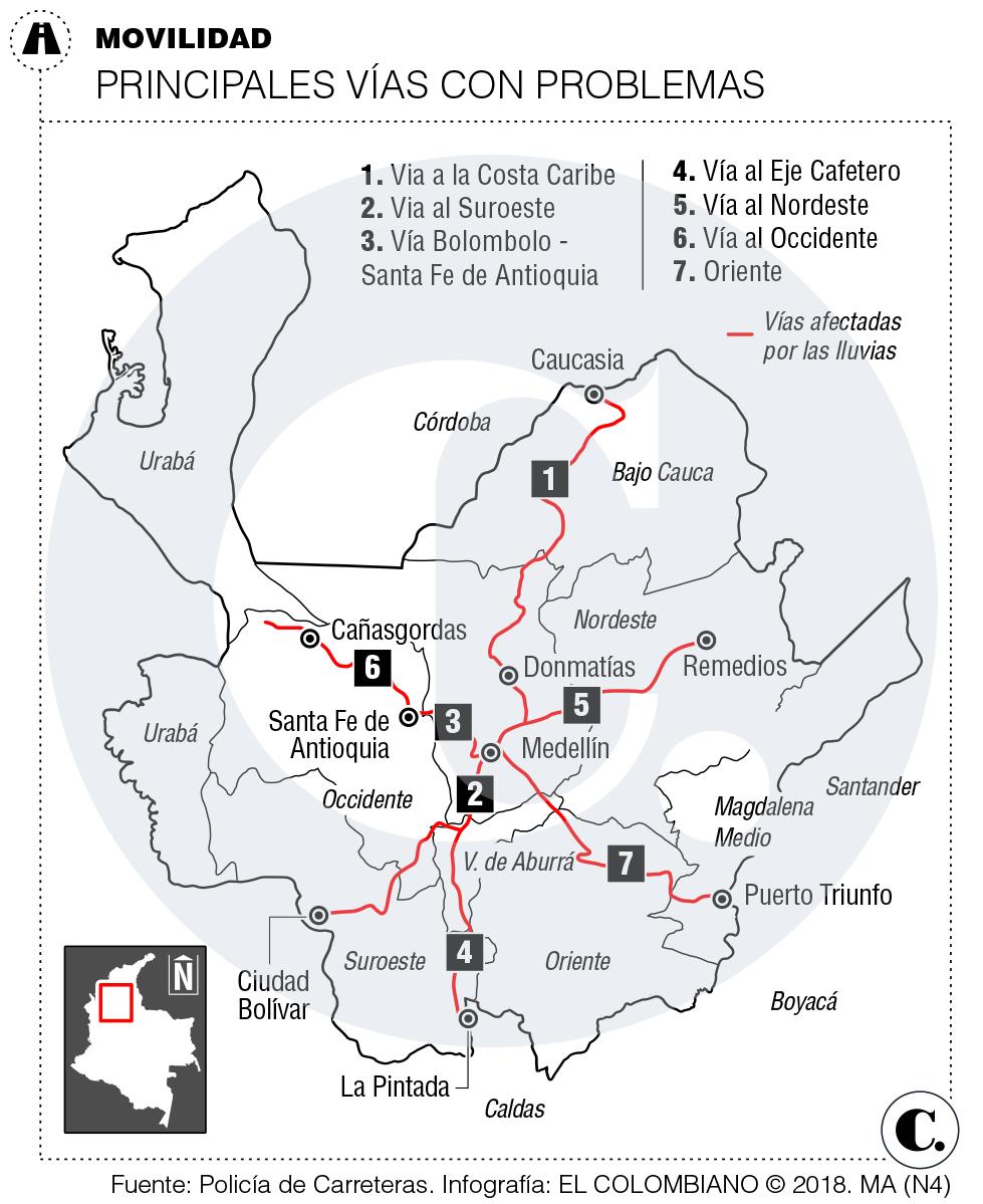 InfogrÃ¡fico