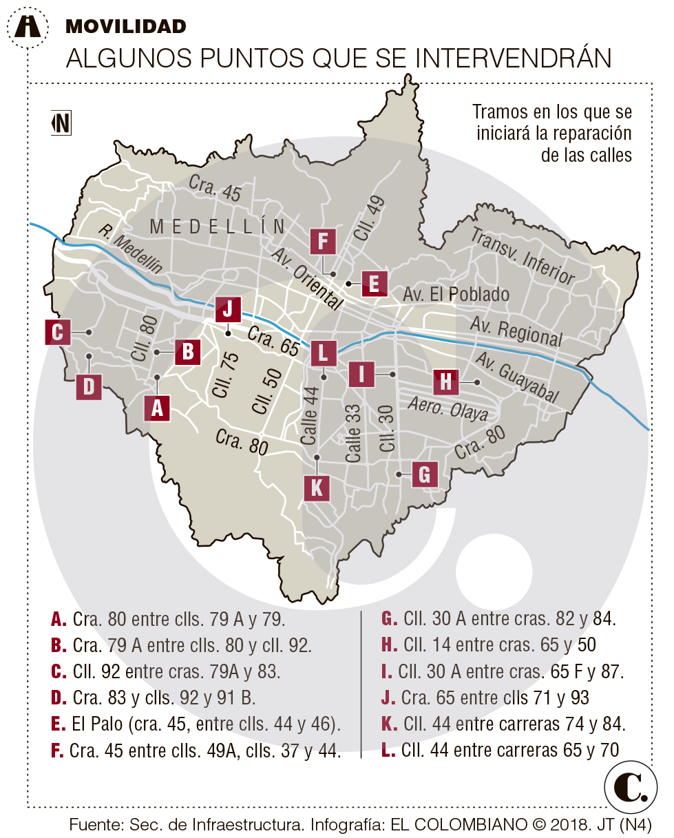 InfogrÃ¡fico