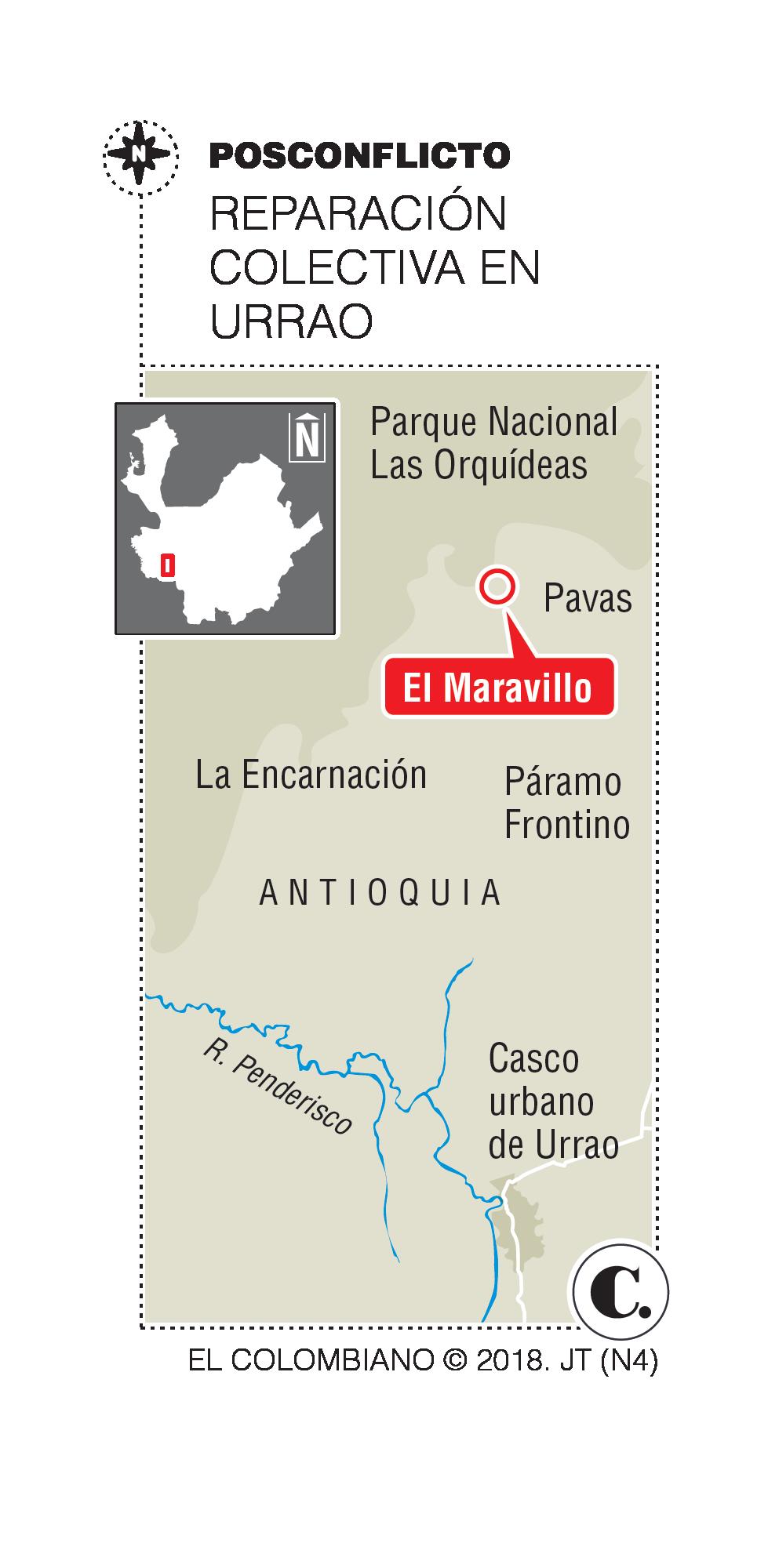 InfogrÃ¡fico