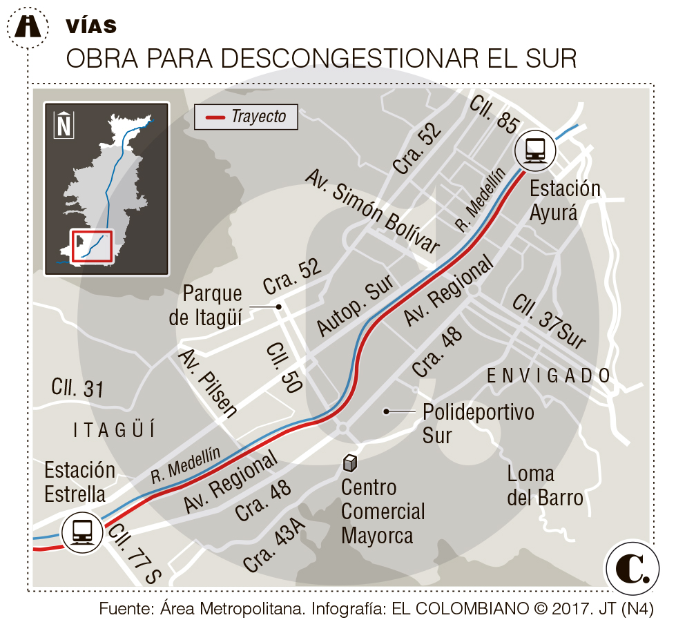 InfogrÃ¡fico