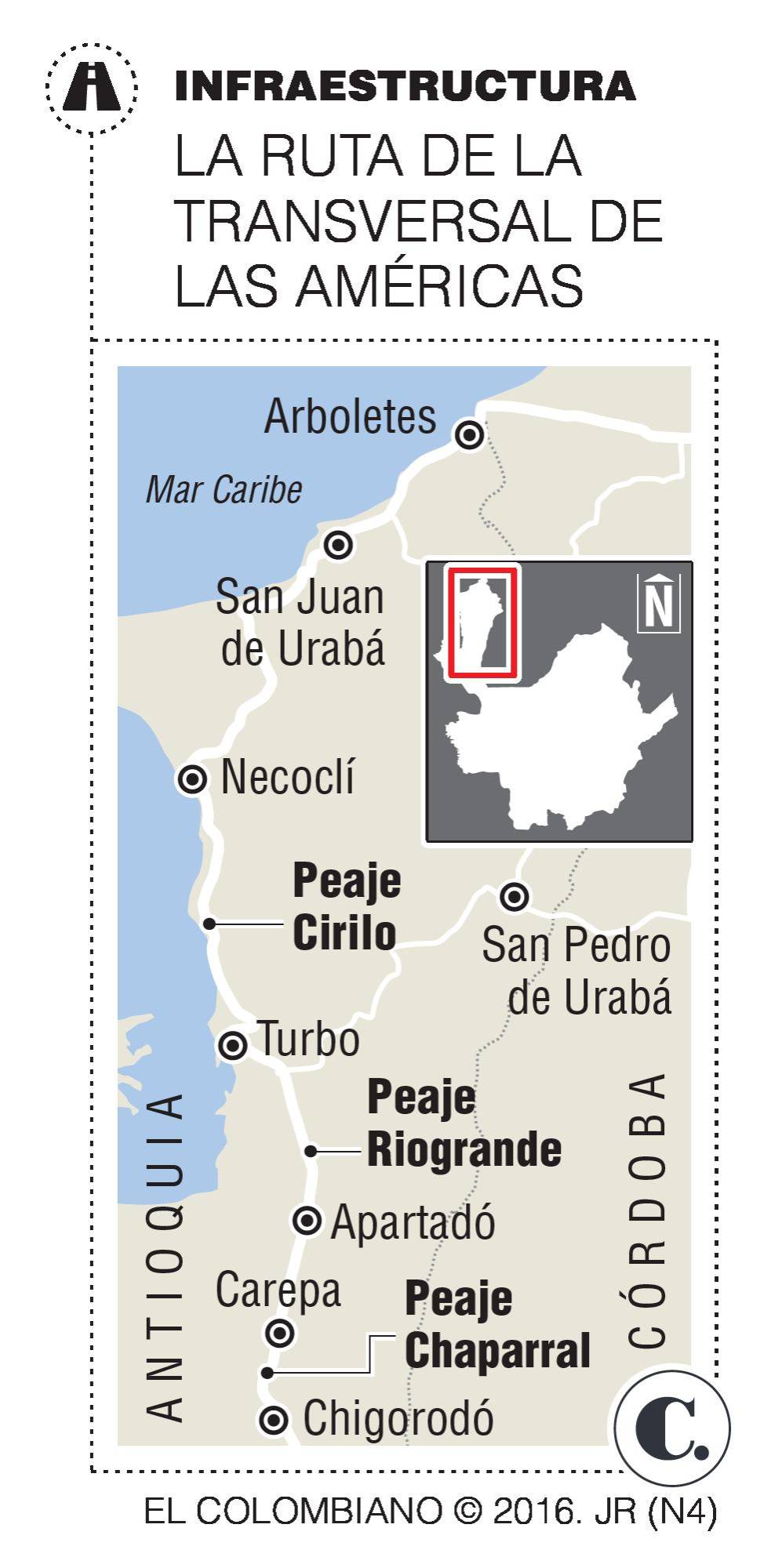 InfogrÃ¡fico