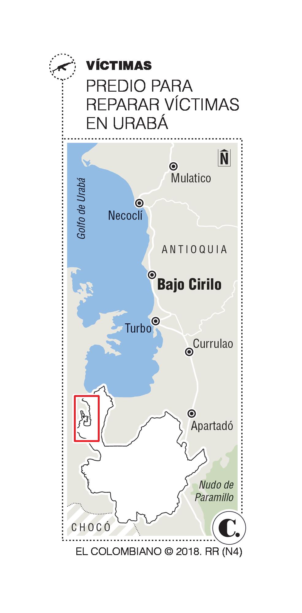 InfogrÃ¡fico