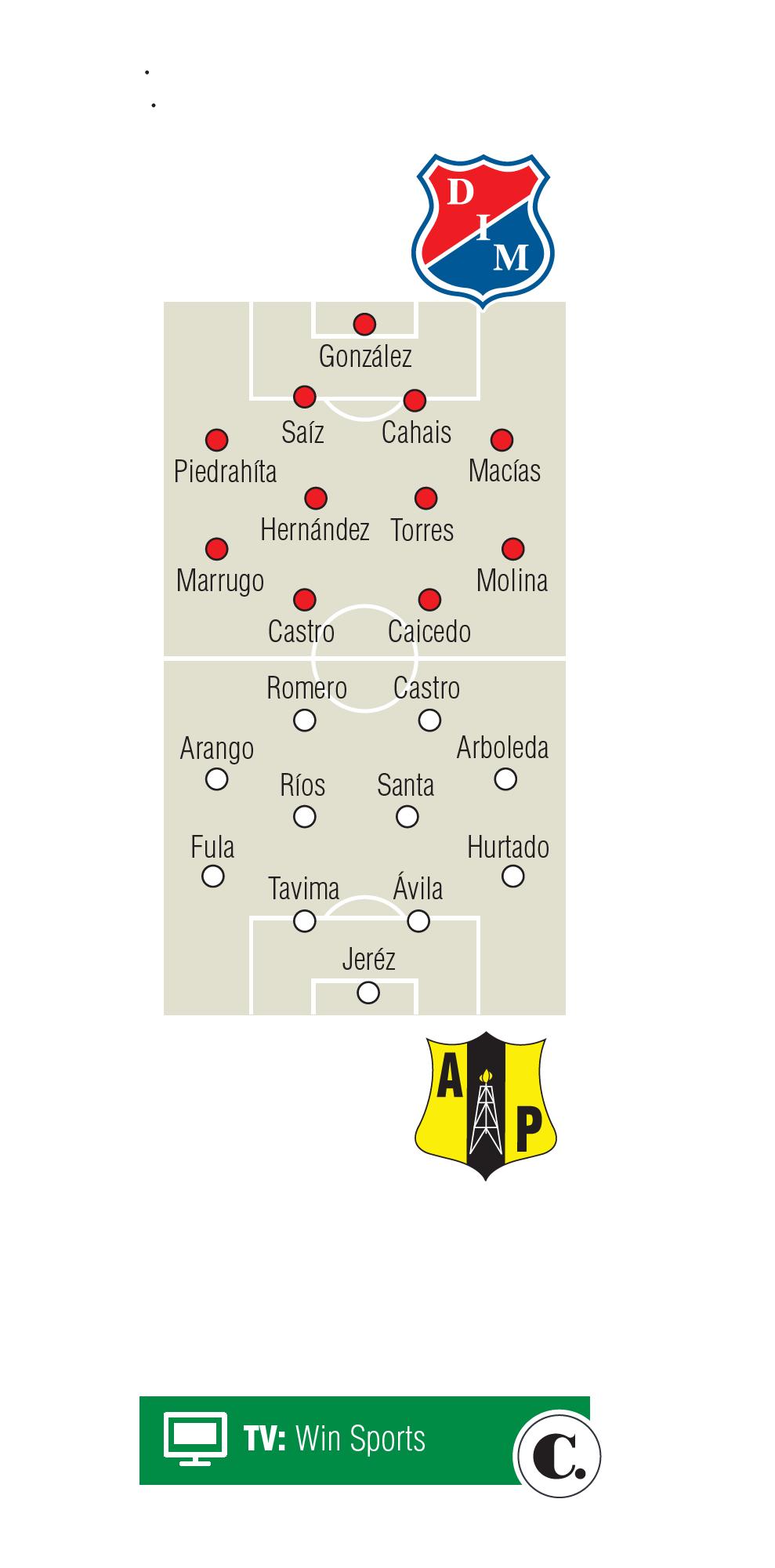 InfogrÃ¡fico