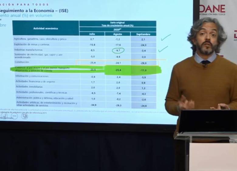 Juan Daniel Oviedo, director del Dane, presentó los resultados del PIB a septiembre de 2020. Foto tomada de Facebook del Dane