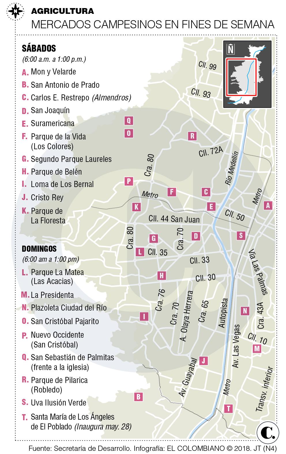 InfogrÃ¡fico