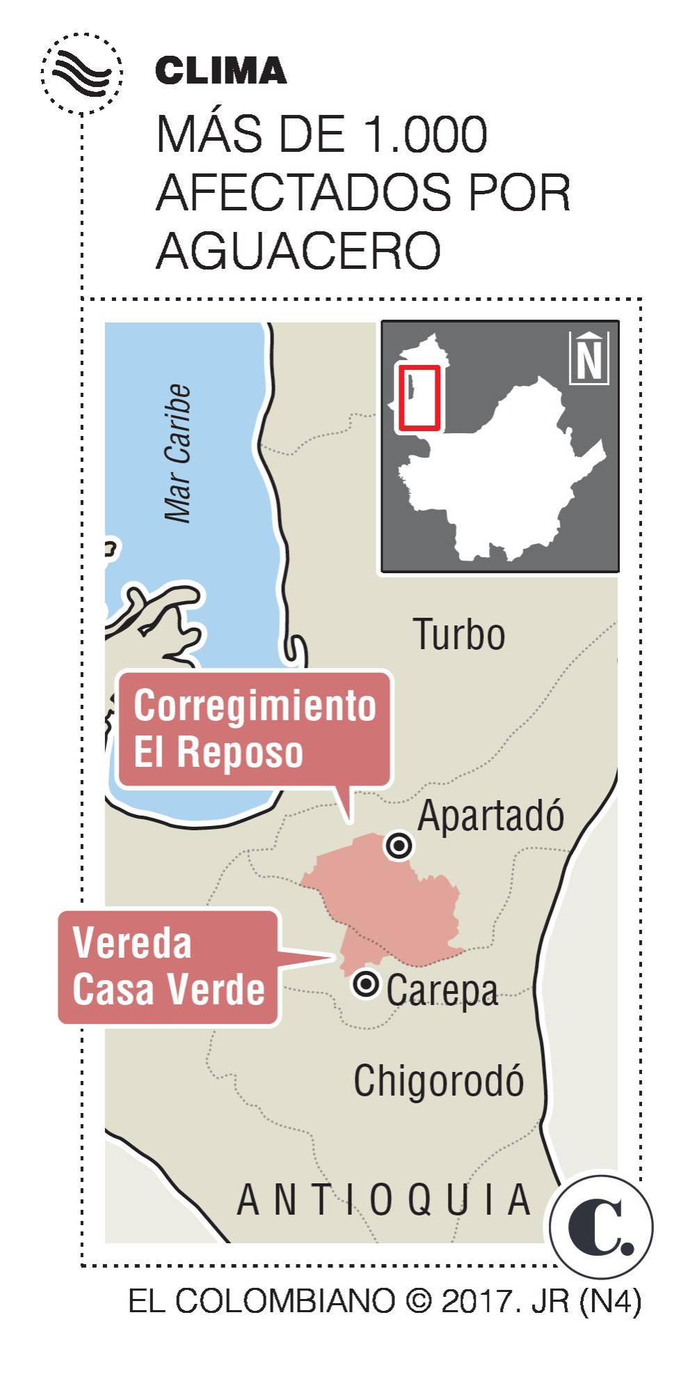 InfogrÃ¡fico