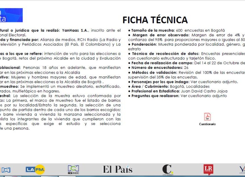 Ficha técnica de la encuesta.